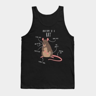 Rat Anatomy Tank Top